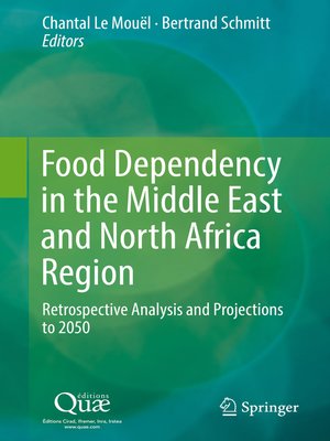 cover image of Food Dependency in the Middle East and North Africa Region
